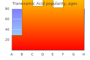 buy genuine tranexamic on line