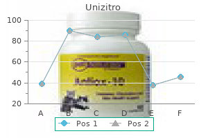 generic 250 mg unizitro with mastercard