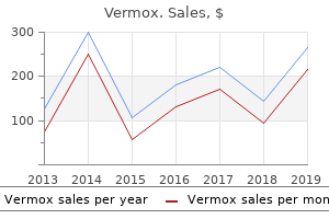 100mg vermox free shipping