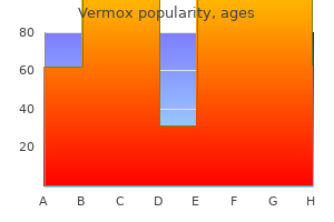 order cheap vermox
