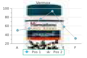 best 100mg vermox