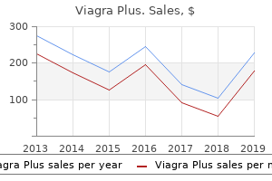 discount 400 mg viagra plus with amex