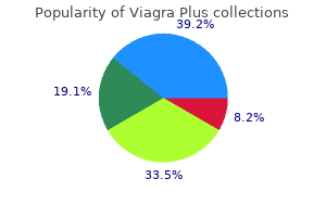 viagra plus 400mg lowest price