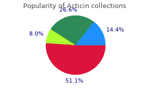 order generic acticin from india