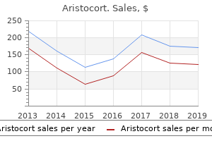 buy 4 mg aristocort with visa