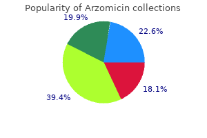 cheap 100 mg arzomicin fast delivery