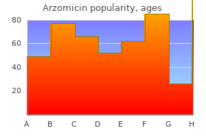 order 500 mg arzomicin otc