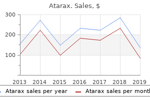 order atarax line