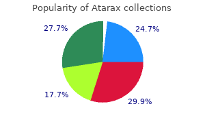 buy atarax with paypal