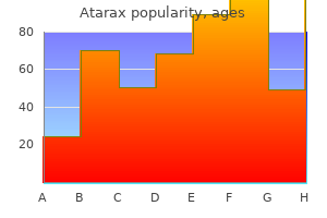 purchase atarax now