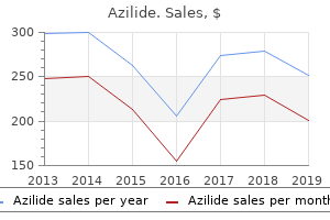 buy azilide canada