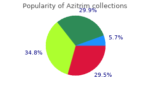 purchase azitrim 100mg mastercard