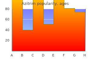 azitrim 100 mg on line