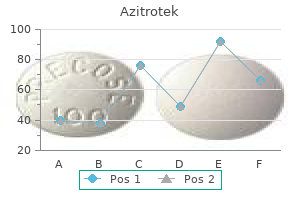order azitrotek 500mg with amex
