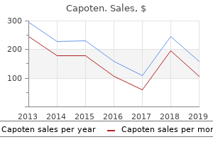 discount 25mg capoten with visa