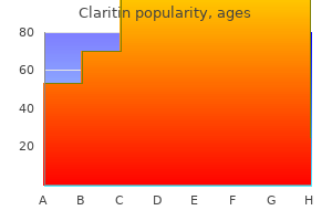 order claritin paypal