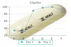 claritin 10 mg lowest price