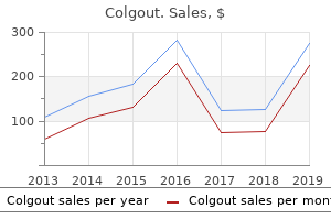 buy 0.5 mg colgout