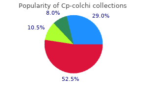 purchase cp-colchi 0.5mg without prescription