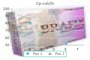 cheap 0.5 mg cp-colchi free shipping