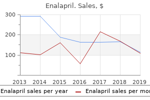 cheap enalapril express