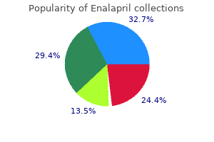 buy enalapril line