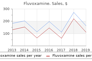 order 100mg fluvoxamine free shipping