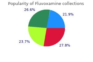 order fluvoxamine uk