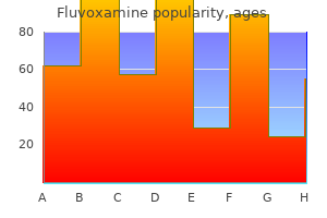 fluvoxamine 50mg fast delivery