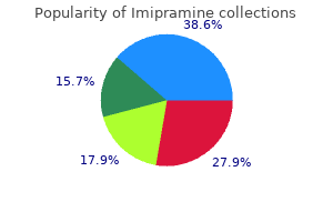 purchase imipramine with a visa