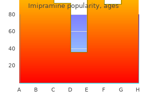 generic imipramine 25 mg