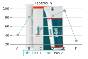 buy isotrexin 40 mg fast delivery