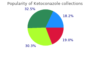 buy ketoconazole toronto