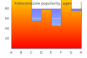order ketoconazole discount