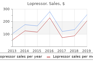cheapest generic lopressor uk