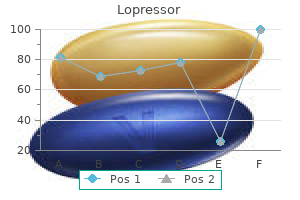 buy cheap lopressor line