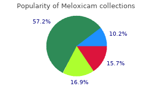 buy cheap meloxicam 15mg line