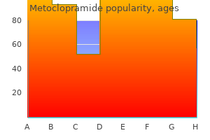 discount metoclopramide line