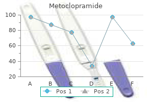 purchase metoclopramide 10 mg free shipping
