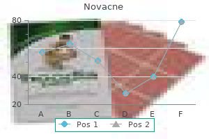 cheap novacne online visa