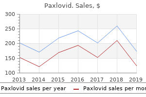 paxlovid 200 mg visa