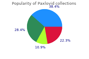 buy cheapest paxlovid