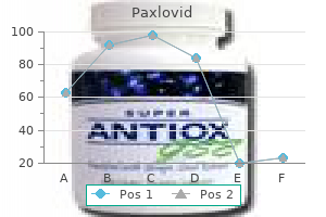 cheap paxlovid on line