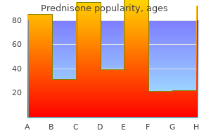 order prednisone 10mg free shipping