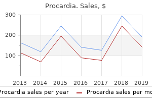order genuine procardia on line