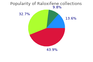 cheap raloxifene online amex