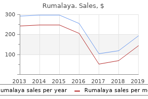 purchase rumalaya in united states online