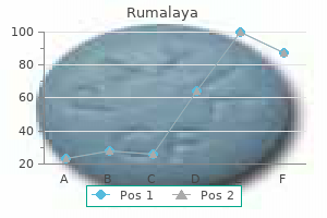 discount 60 pills rumalaya with visa