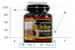 order chloroquine no prescription