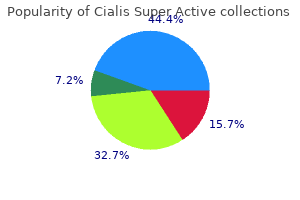 20 mg cialis super active sale